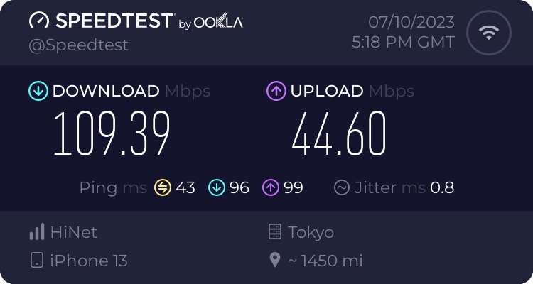中華電信連線日本的網路速度