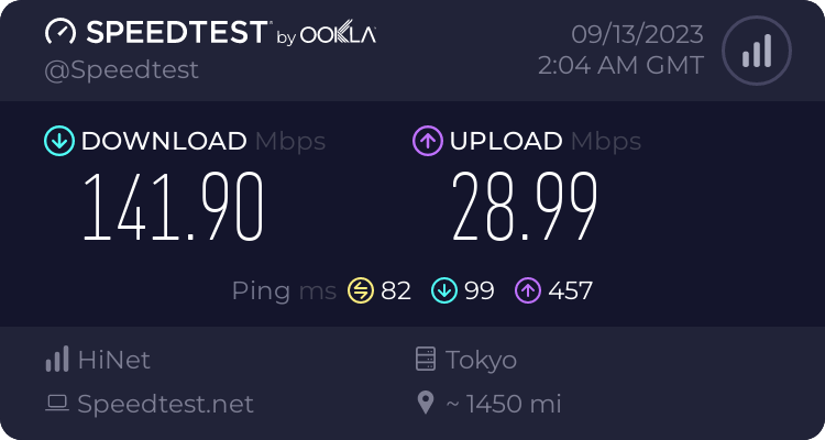 未使用 VPN 連線到日本的速度